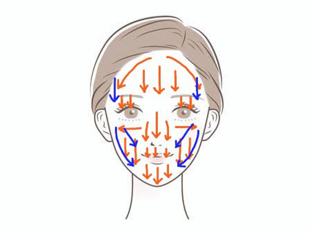 プレミア敏感肌用 Lディスポ/シック/シェーバーを使ったクチコミ（2枚目）