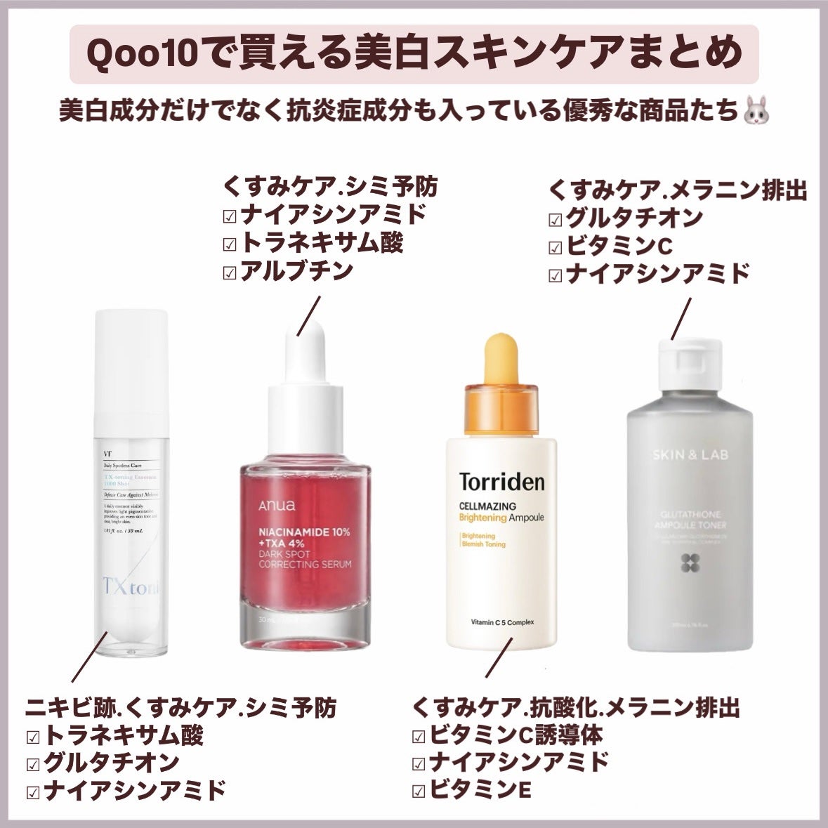 ダークスポットセラム/Anua/美容液を使ったクチコミ(4枚目)