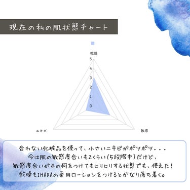 IHADA 薬用ローション（とてもしっとり）のクチコミ「\敏感肌の救世主!お守りコスメ/化粧水編

🫧商品名
IHADA 薬用ローション（とてもしっと.....」（3枚目）