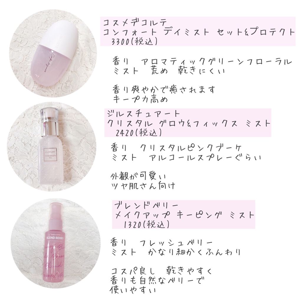 クリスタル グロウ&フィックス ミスト/JILL STUART/フィックスミストを使ったクチコミ（2枚目）