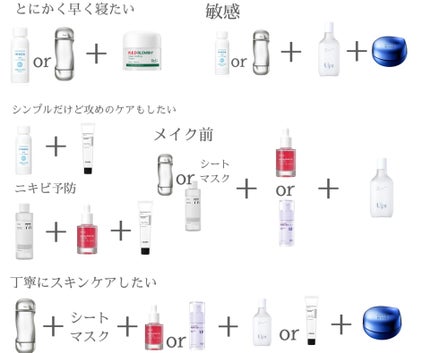 ザ・タイムR アクア/IPSA/化粧水を使ったクチコミ(4枚目)