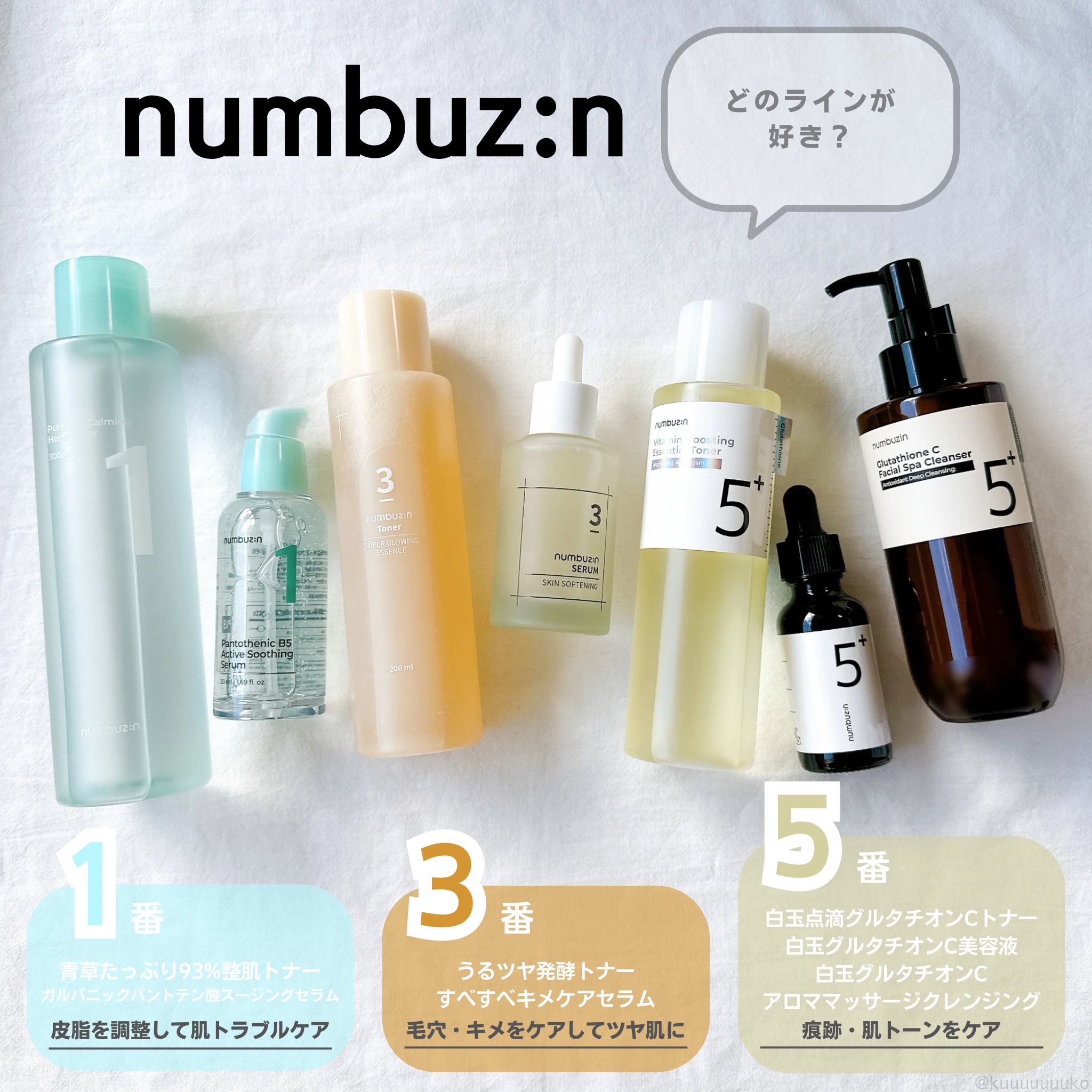 3番 すべすべキメケアセラム/numbuzin/美容液を使ったクチコミ（1枚目）