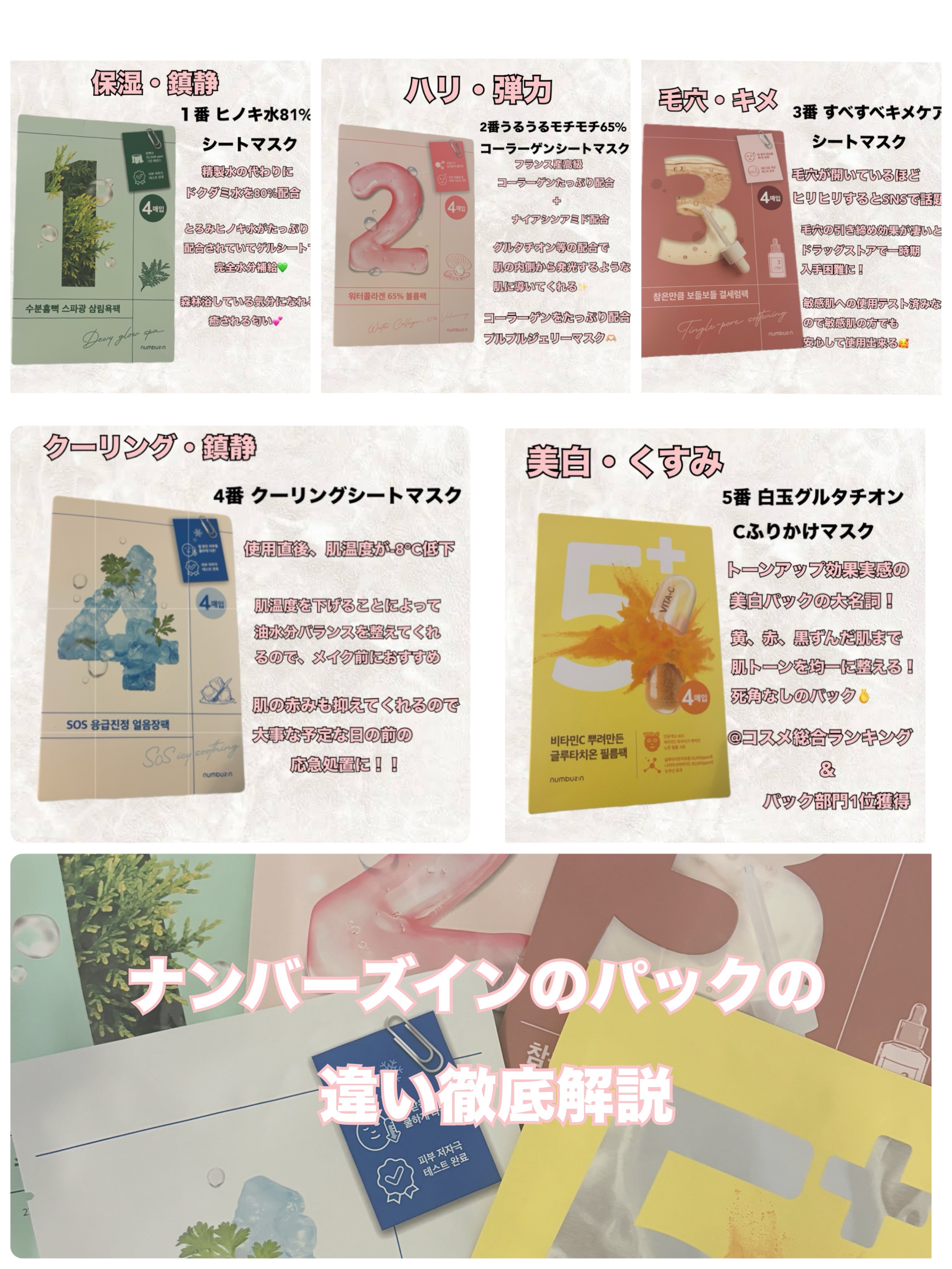 3番 すべすべキメケアシートマスク/numbuzin/シートマスク・パックを使ったクチコミ（1枚目）