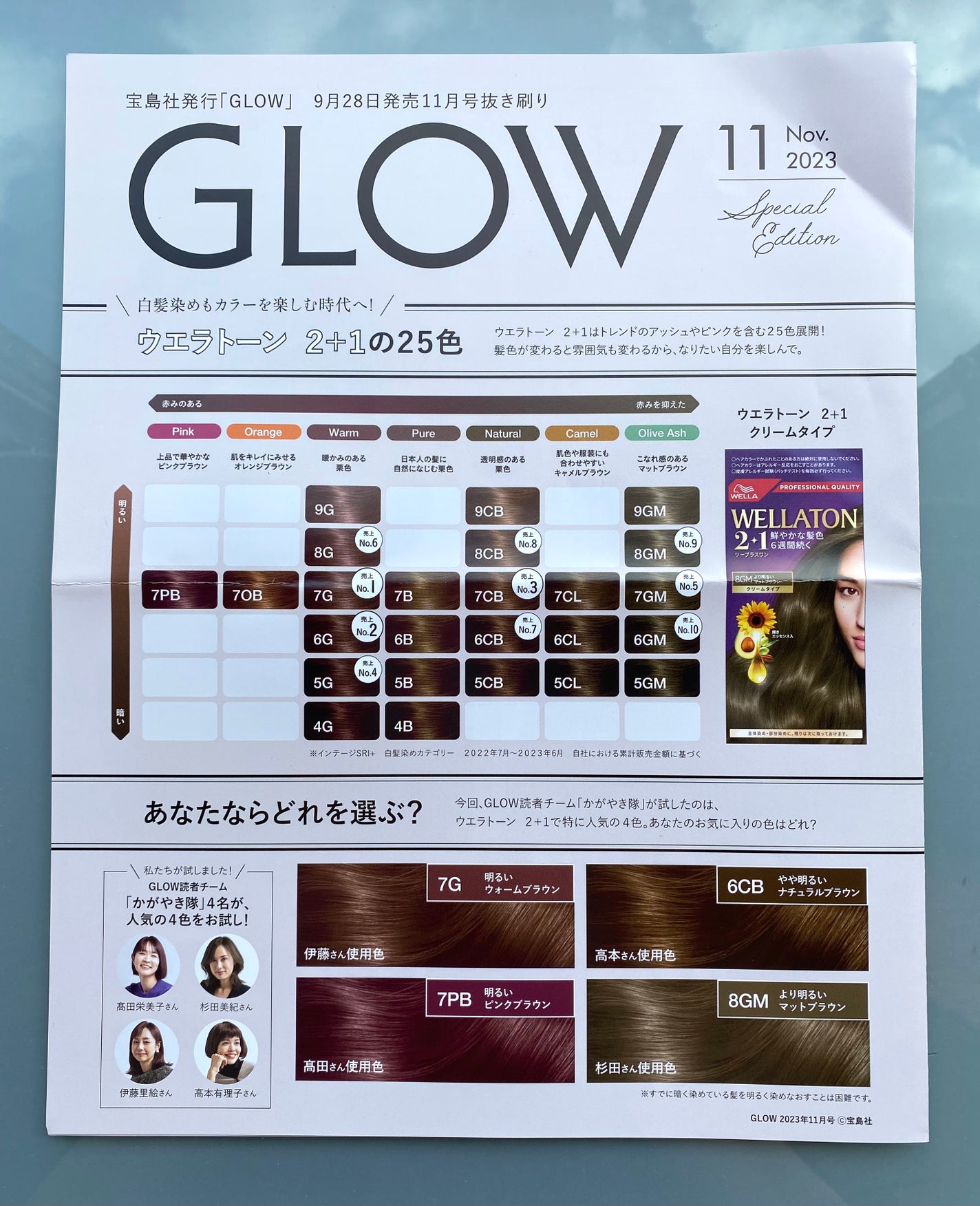 ウエラトーン ツープラスワン クリームタイプ/ウエラ/ヘアカラーを使ったクチコミ(2枚目)