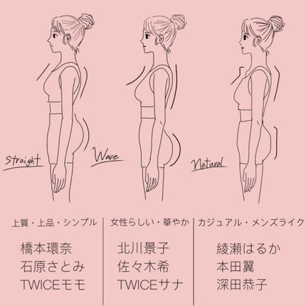 さらんへよ🤍 on LIPS 「みなさんこんにちは!さらんへよです🤍今回は骨格タイプについてお..」(5枚目)