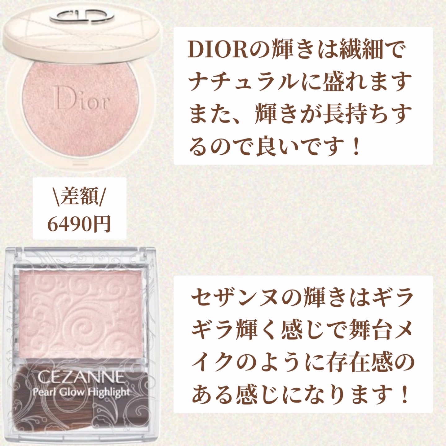 UVトーンアップベース/CEZANNE/化粧下地を使ったクチコミ（3枚目）