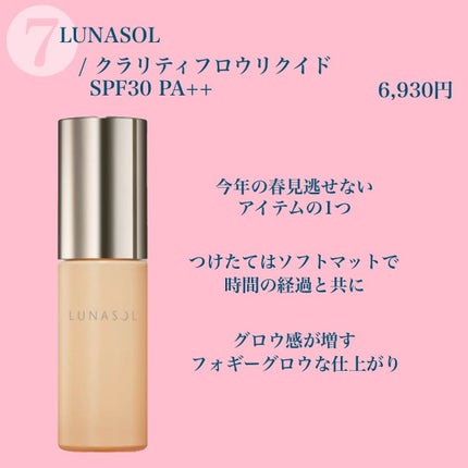 タンイドル ウルトラ ウェア リキッド/LANCOME/リキッドファンデーションを使ったクチコミ(9枚目)