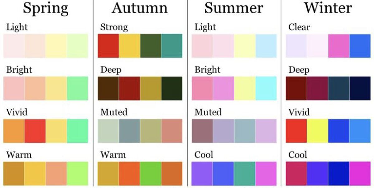 ロングラスティングチップコンシーラー/LUNA/リキッドコンシーラーを使ったクチコミ（2枚目）