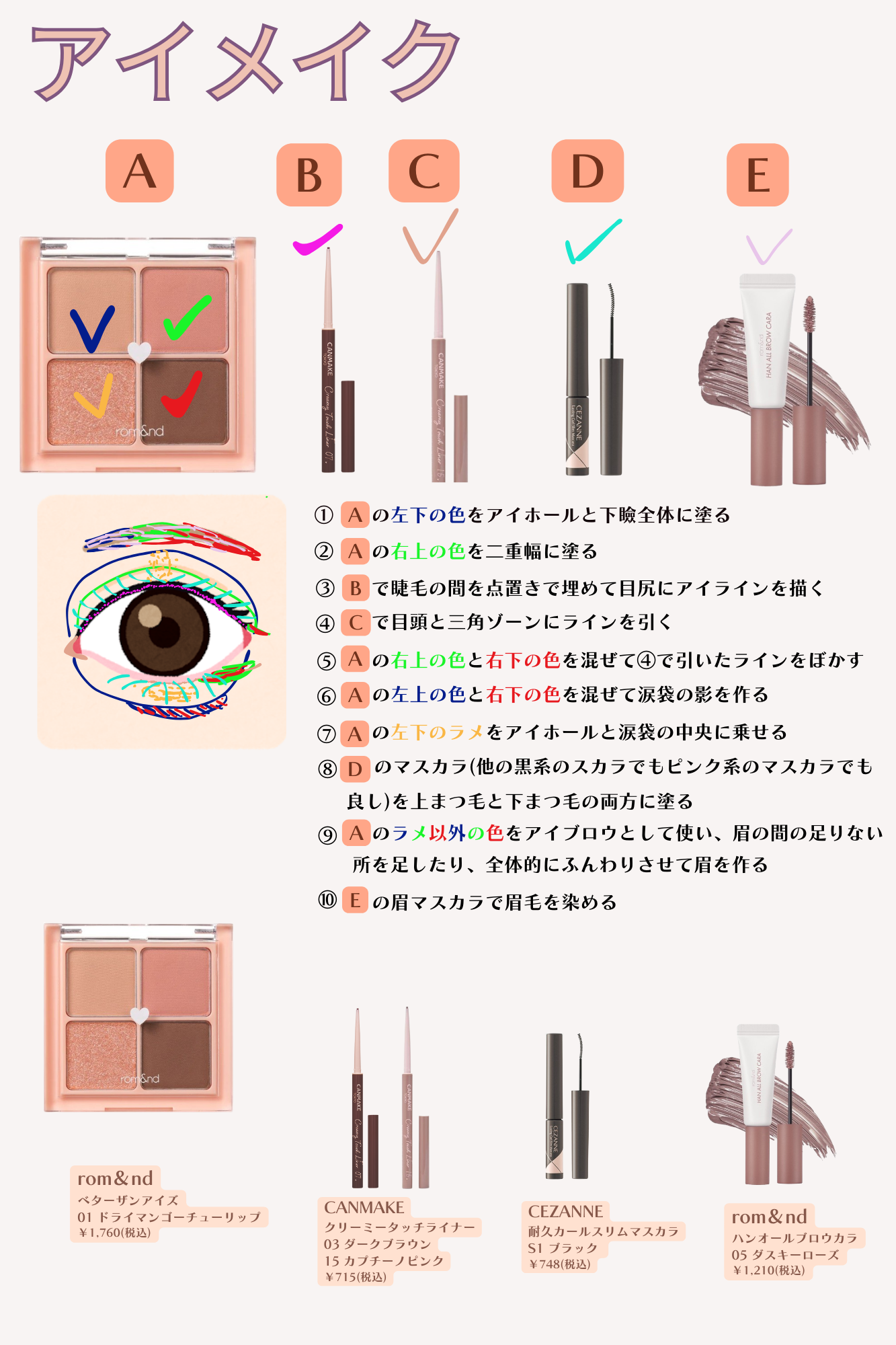 クリーミータッチライナー/キャンメイク/ジェルアイライナーを使ったクチコミ（2枚目）