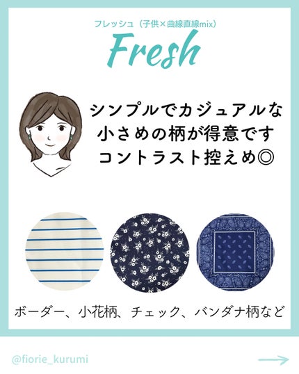 kurumi パーソナルカラーアナリスト on LIPS 「顔タイプ別おすすめ柄パターン🐑顔タイプ診断協会監修のオリジナル..」(4枚目)