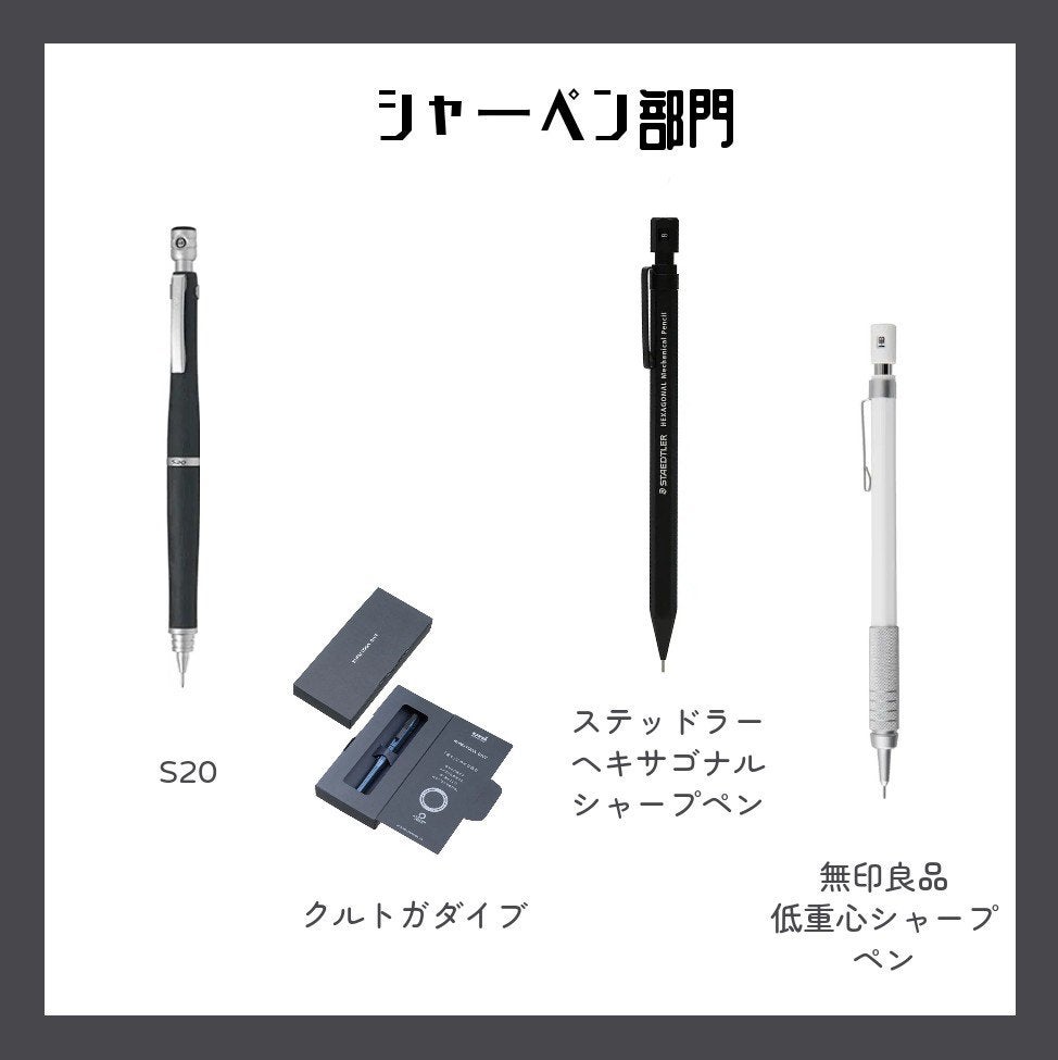 林檎たると on LIPS 「ろむちゃん・みらんちゃん・ゆいちゃん・しあちゃん・めうちゃんリ..」(3枚目)