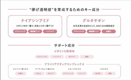 SNIDEL ブライトニング セラム リクイド/SNIDEL BEAUTY/リキッドファンデーションを使ったクチコミ(2枚目)