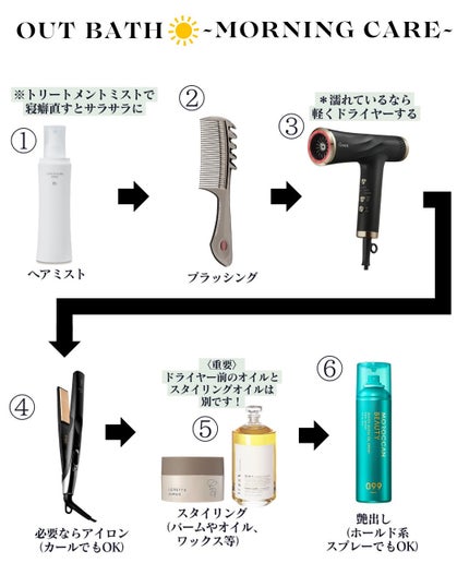 ヒロキ|40歳の美容家 ヘアケア スキンケア on LIPS 「わからない人多かったんですが、正しい順番でヘアケアすると髪は綺..」(4枚目)