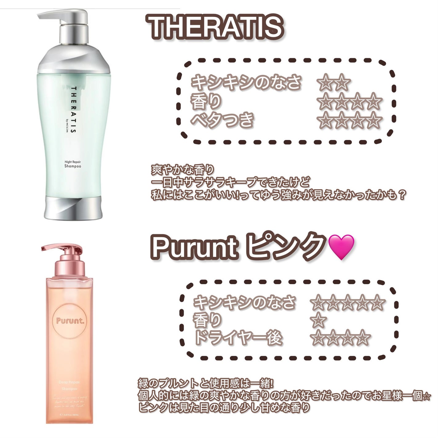 モイスチュアコントロール シャンプー/スティーブンノル ニューヨーク/市販シャンプーを使ったクチコミ(4枚目)