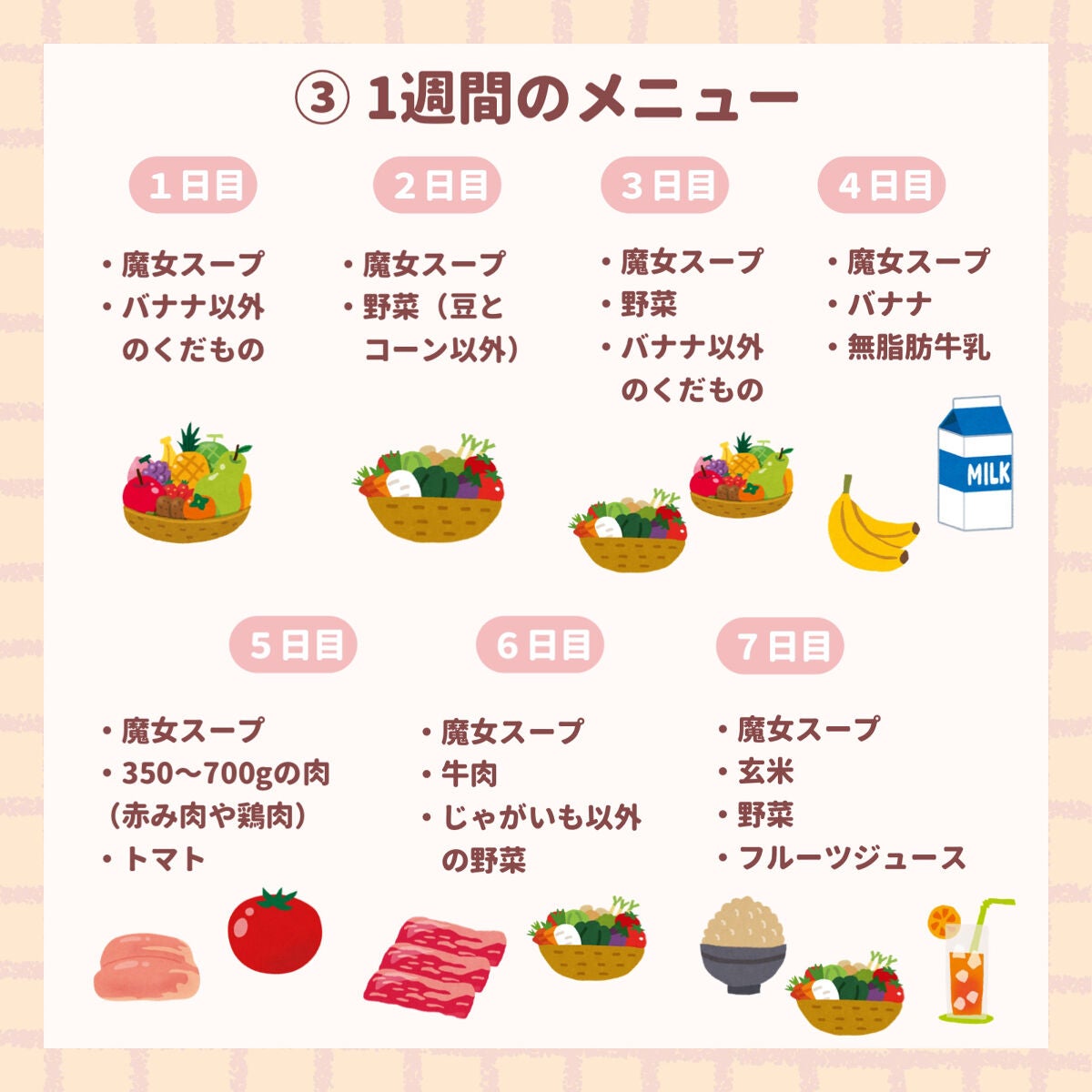 国産パーフェクト野菜 プレミアム/DHC/健康サプリメントを使ったクチコミ(3枚目)