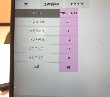 ME エクストラ 2/IPSA/化粧水を使ったクチコミ（1枚目）