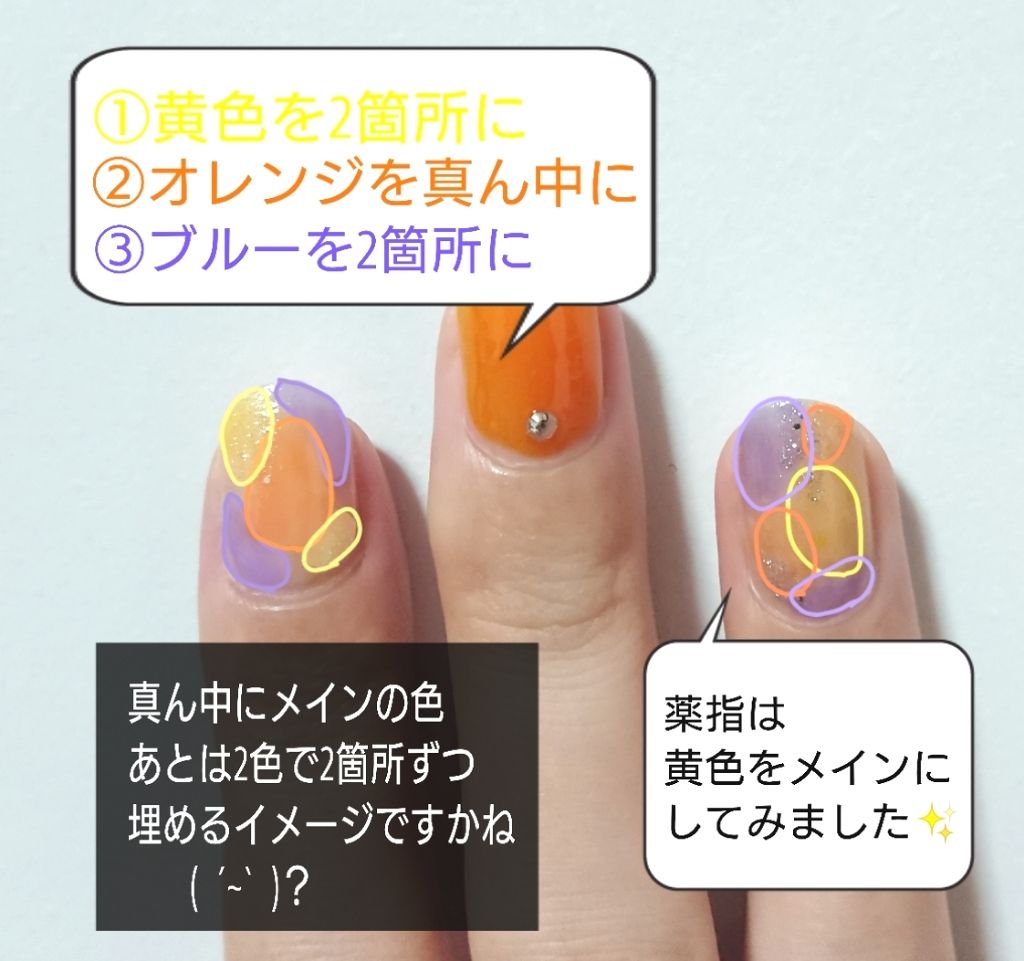 発色UPベースコート/デュカート/ネイルトップコートを使ったクチコミ（3枚目）