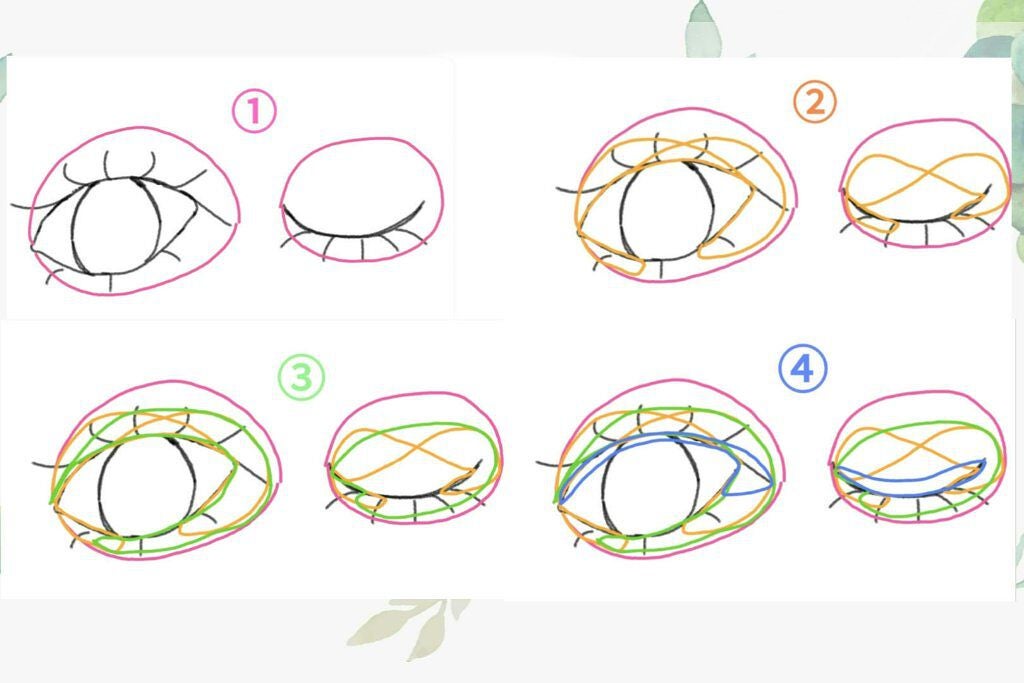 パーフェクトマルチアイズ/キャンメイク/アイシャドウパレットを使ったクチコミ(3枚目)