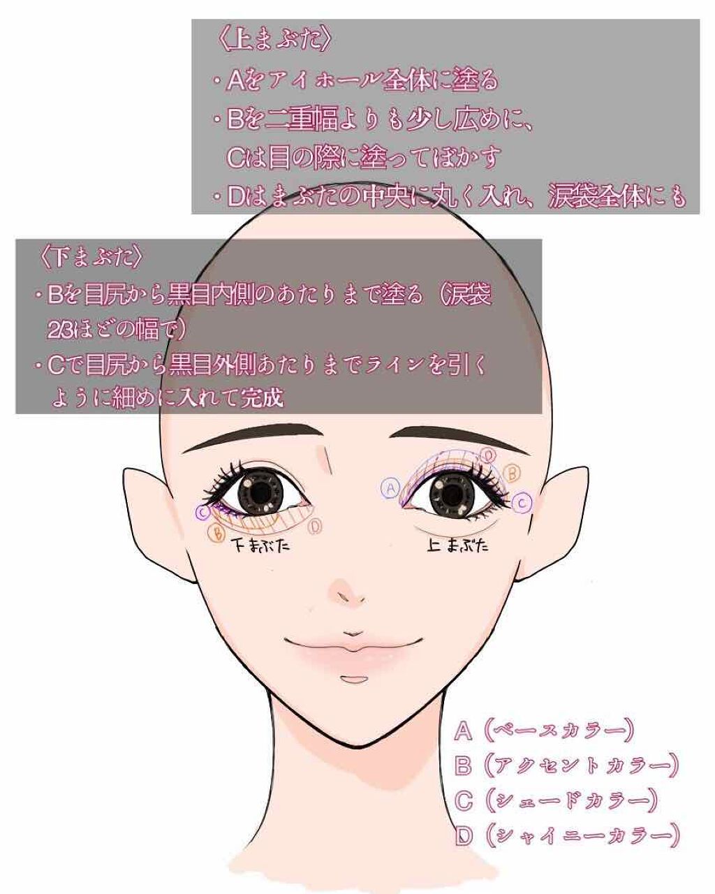 リアルクローズシャドウ/excel/アイシャドウパレットを使ったクチコミ(4枚目)