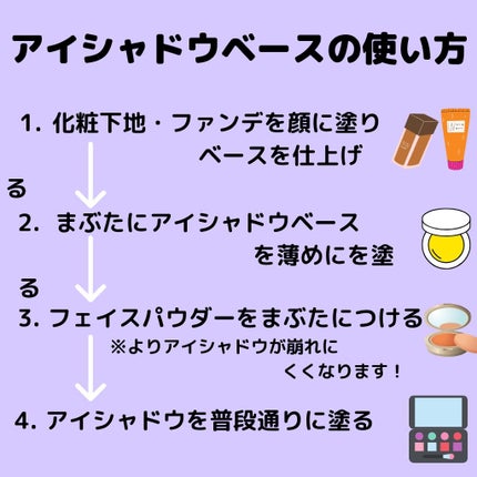 ルックアット マイアイズ アイベース/ETUDE/アイシャドウベースを使ったクチコミ(3枚目)