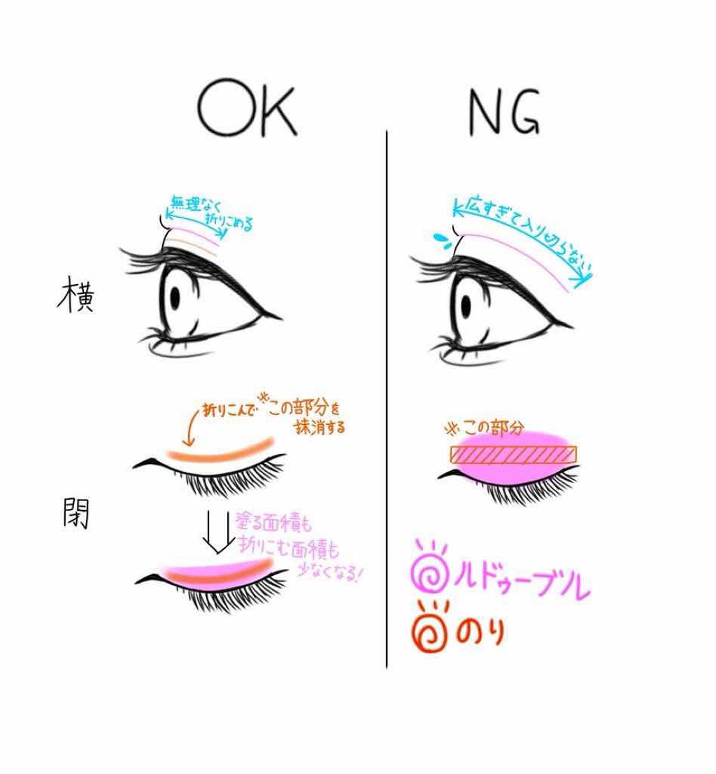 ルドゥーブル/ルドゥーブル/二重まぶた用アイテムを使ったクチコミ（2枚目）