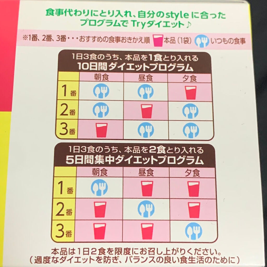 短期スタイル ダイエットシェイク/井藤漢方製薬/美容ドリンクを使ったクチコミ(2枚目)