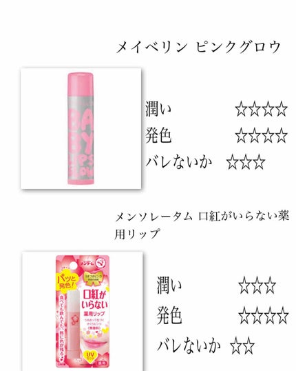 モイストピュアカラーリップ/ニベア/リップクリームを使ったクチコミ(3枚目)