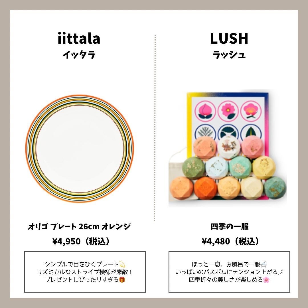 リップチーク/rms beauty/ジェル・クリームチークを使ったクチコミ(5枚目)