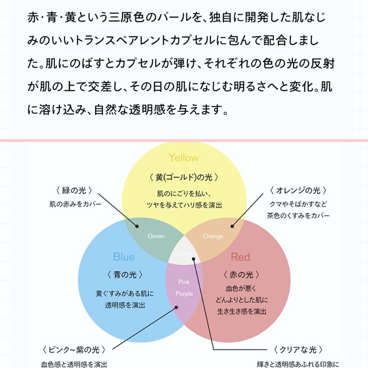 トランスフォーマートーンアップUVプライマー SPF38 PA+++/SISI/化粧下地を使ったクチコミ(4枚目)