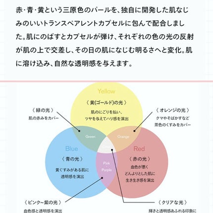 トランスフォーマートーンアップUVプライマー SPF38 PA+++/SISI/化粧下地を使ったクチコミ(4枚目)
