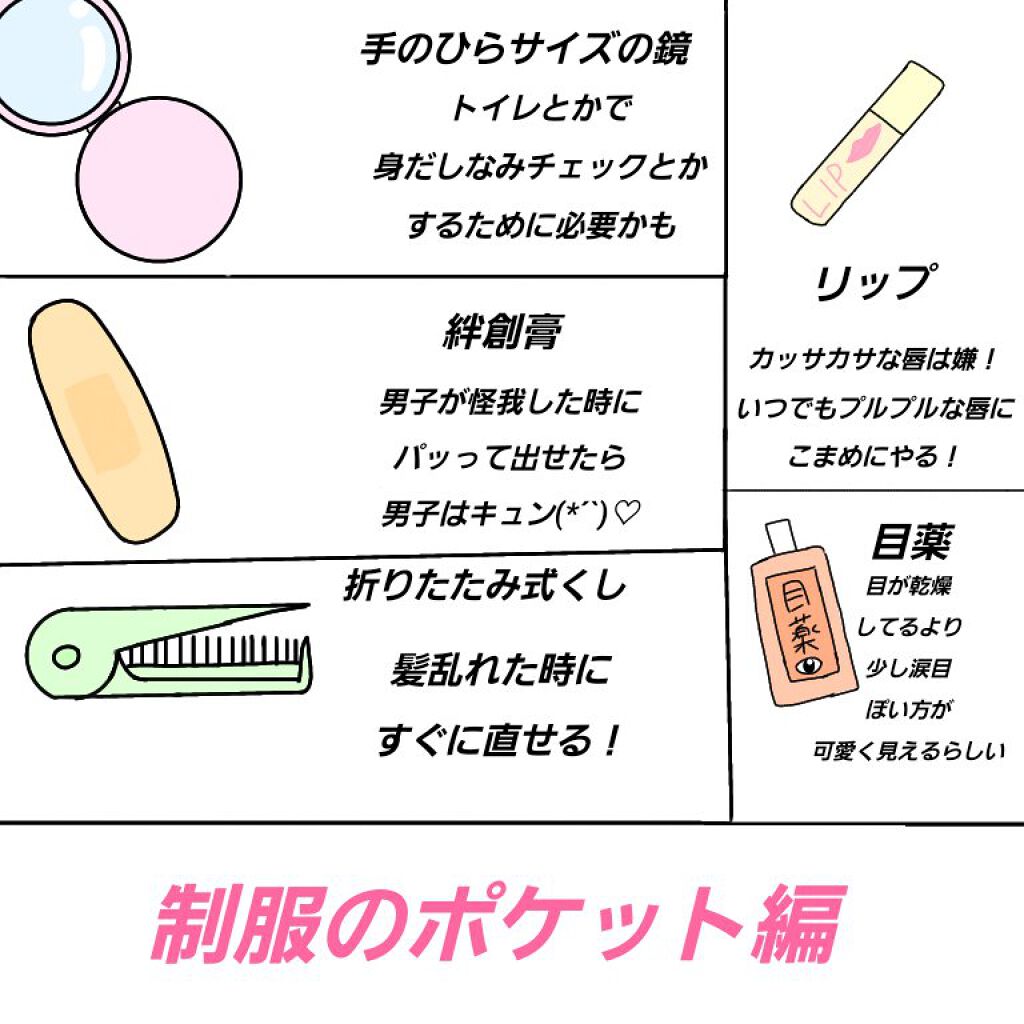 スキンアクア トーンアップUVエッセンス/スキンアクア/日焼け止めクリームを使ったクチコミ(2枚目)