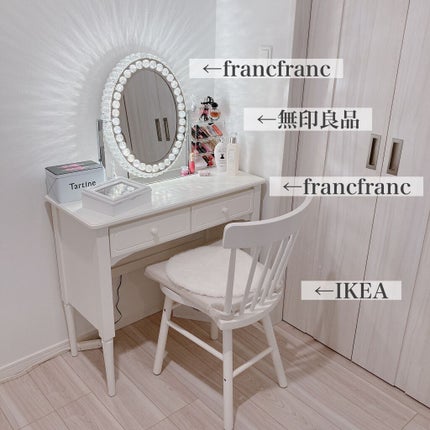 ððððâ¡ on LIPS ãâ¡çæ³ã®ãã¬ããµãŒãäœããŸãããïŒãã¬ããµãŒããè¿ãããŸããâš..ãïŒ3æç®ïŒ