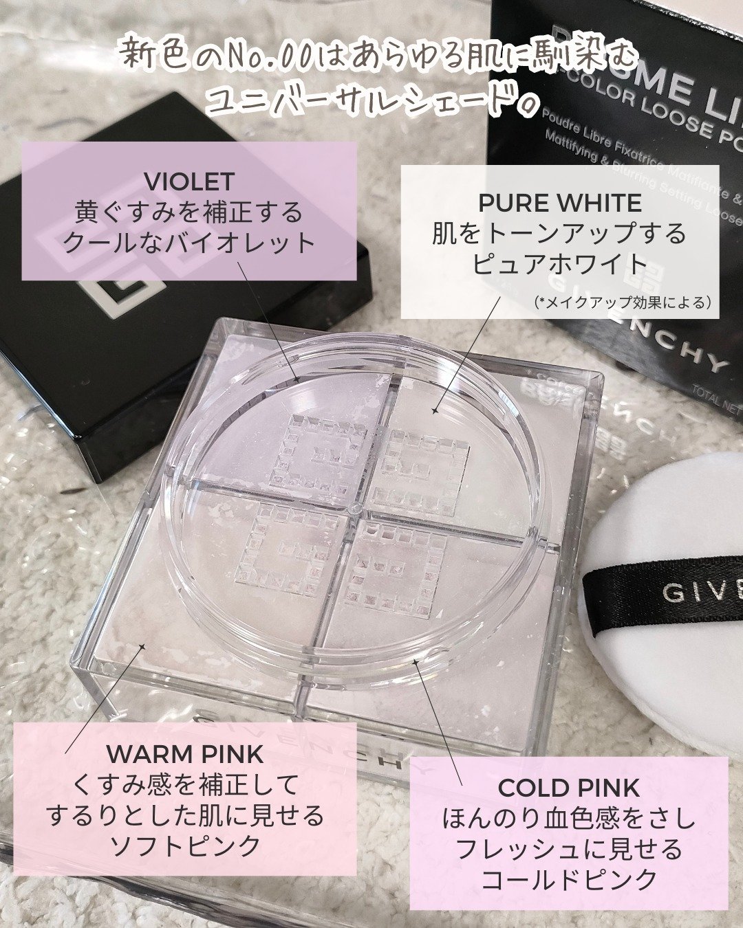 プリズム・リーブル/GIVENCHY/ルースパウダーを使ったクチコミ（3枚目）