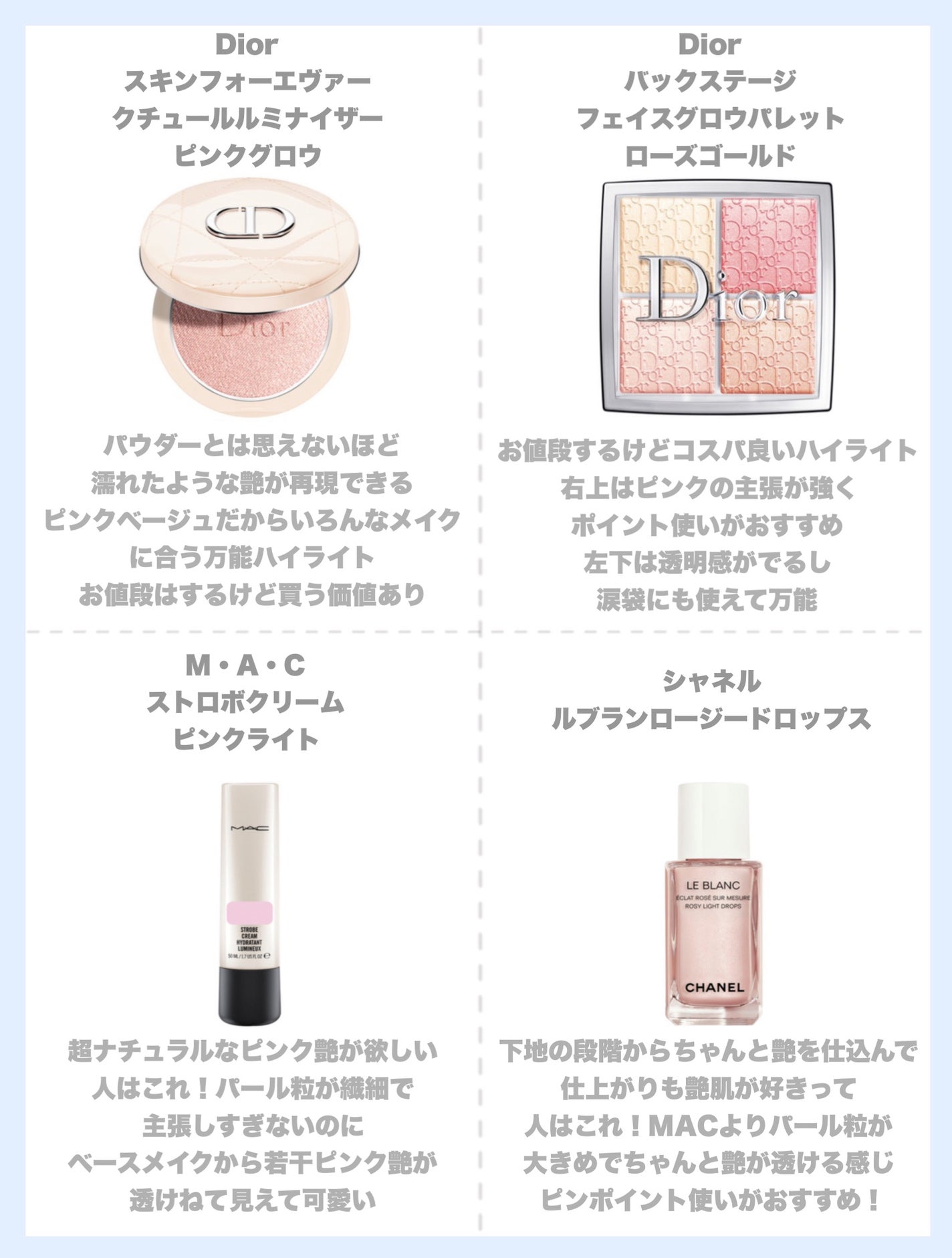 ストロボクリーム/M・A・C/化粧下地を使ったクチコミ(2枚目)