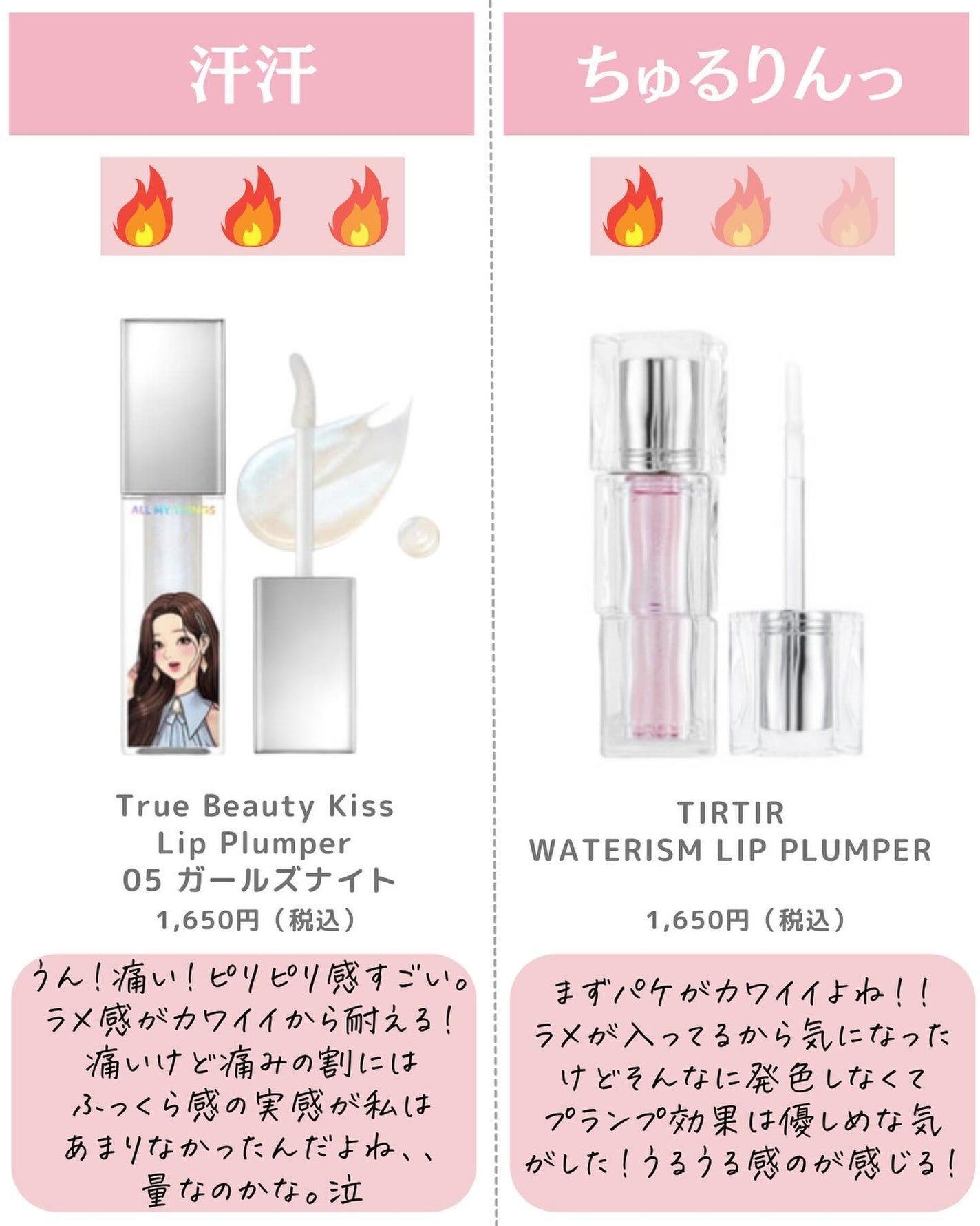 ðºð¬ðµðšðçŸå®¹ã¡ãã£ã¢ on LIPS ã@sena_biyouâïžâïžâïžä»ã®æçš¿ã¯ãã¡ãâšâšãã€ãã..ãïŒ7æç®ïŒ