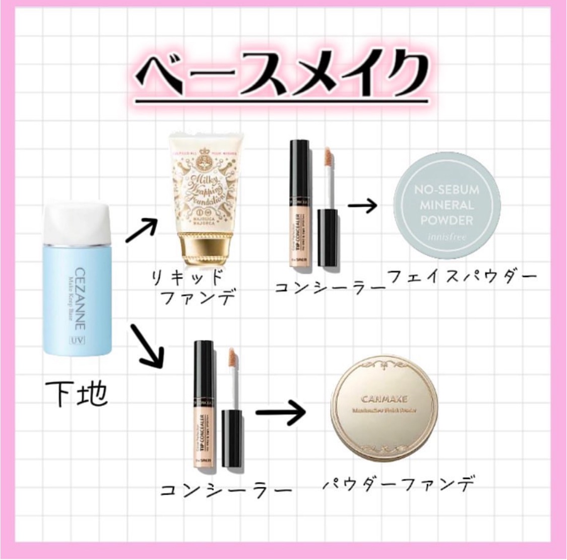 ハトムギ化粧水(ナチュリエ スキンコンディショナー R )/ナチュリエ/化粧水を使ったクチコミ（3枚目）