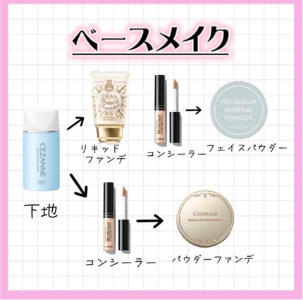 ハトムギ化粧水(ナチュリエ スキンコンディショナー R )/ナチュリエ/化粧水を使ったクチコミ(3枚目)