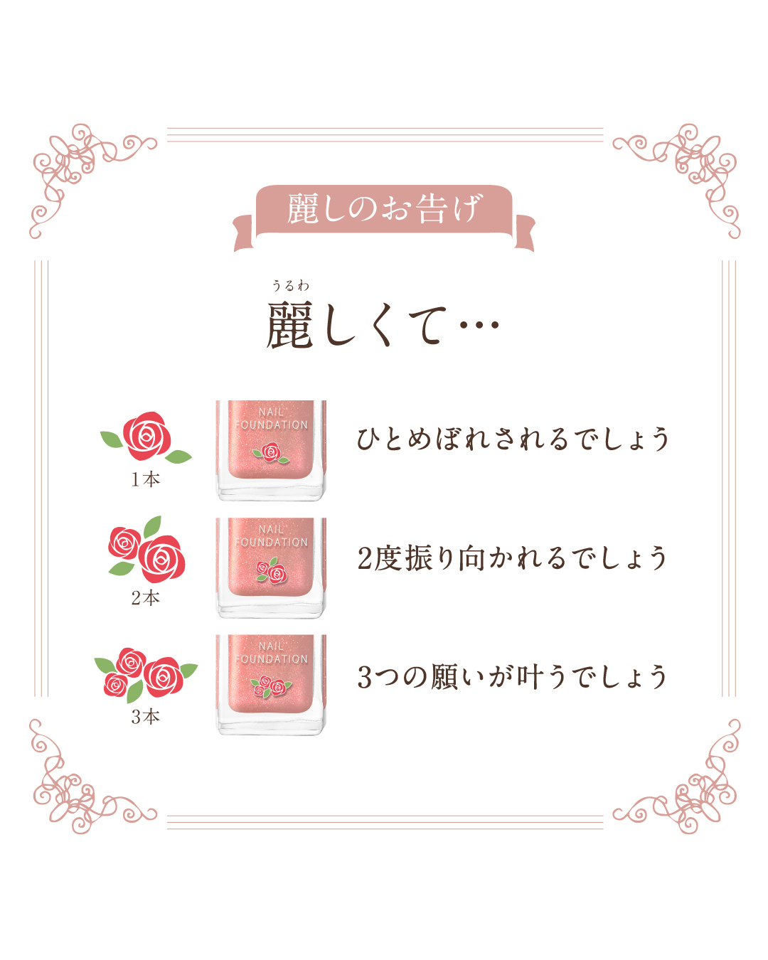 ネイルファンデーション/パラドゥ/マニキュアを使ったクチコミ（3枚目）