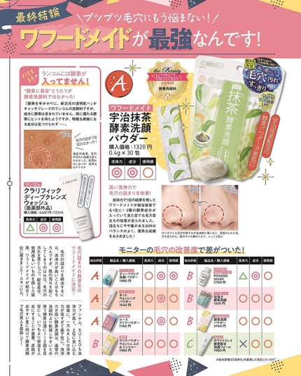 ワフードメイド 宇治抹茶酵素洗顔/pdc/洗顔パウダーを使ったクチコミ(7枚目)