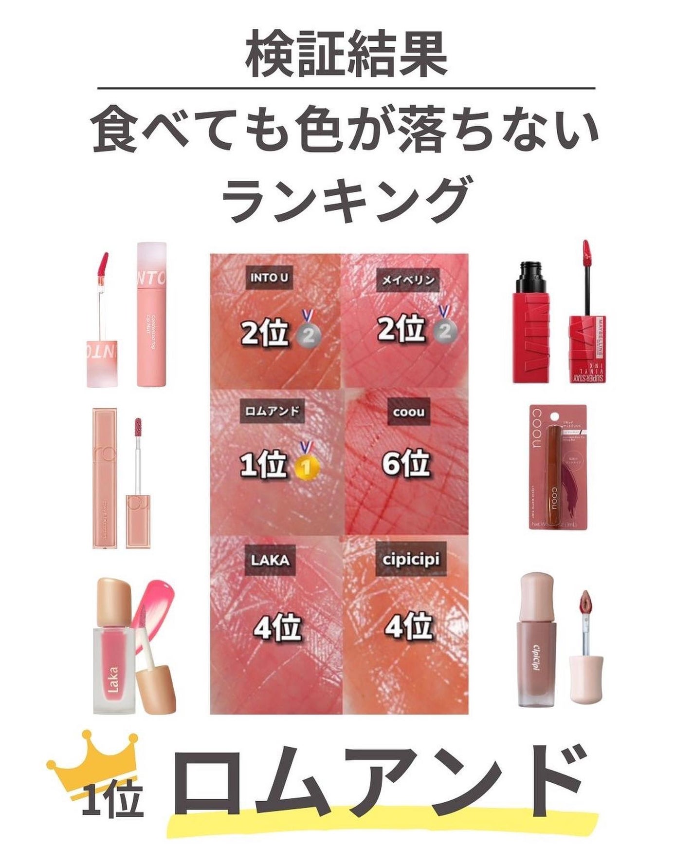 しゅう@コスメ日記 on LIPS 「食べても落ちない!?ティント検証✨①ダイブインセラムで唇を整え..」(9枚目)