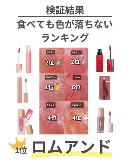 しゅう@コスメ日記 on LIPS 「食べても落ちない!?ティント検証✨①ダイブインセラムで唇を整え..」(9枚目)