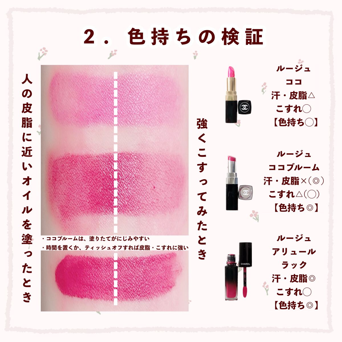 ルージュ ココ/CHANEL/口紅を使ったクチコミ(3枚目)