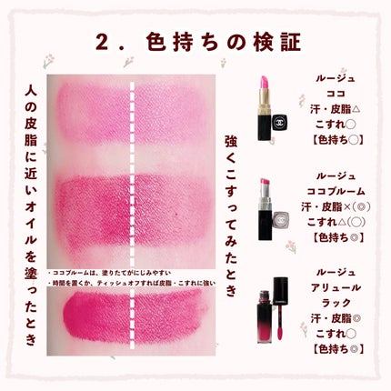 ルージュ ココ/CHANEL/口紅を使ったクチコミ(3枚目)