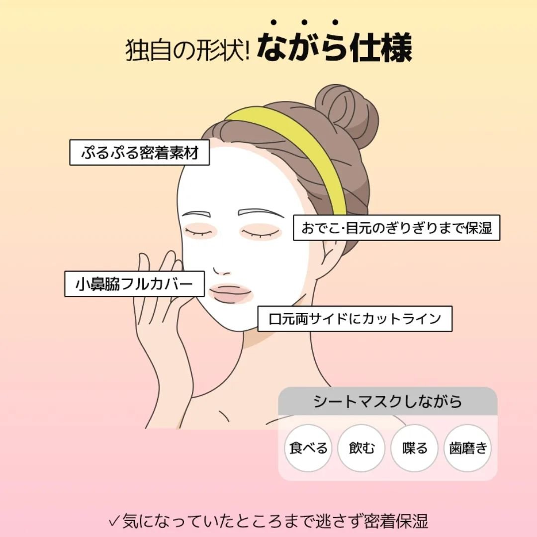 パーフェクトバランシング モイストゼリーマスク/ネイチャーリパブリック/シートマスク・パックを使ったクチコミ（3枚目）