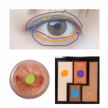 ロングラスティングアイライナー/COSCOS/リキッドアイライナーを使ったクチコミ(3枚目)