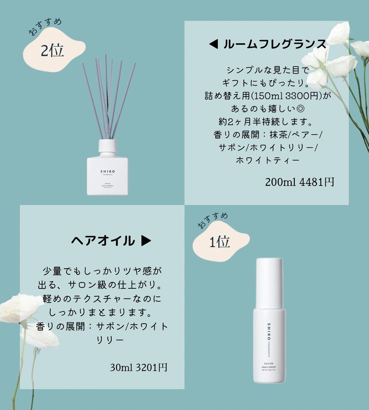 サボン ボディミルク/SHIRO/ボディミルクを使ったクチコミ(5枚目)