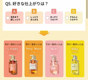 ディープモイスト シャンプー1.0／ヘアトリートメント2.0/&honey/シャンプー・コンディショナーを使ったクチコミ（3枚目）