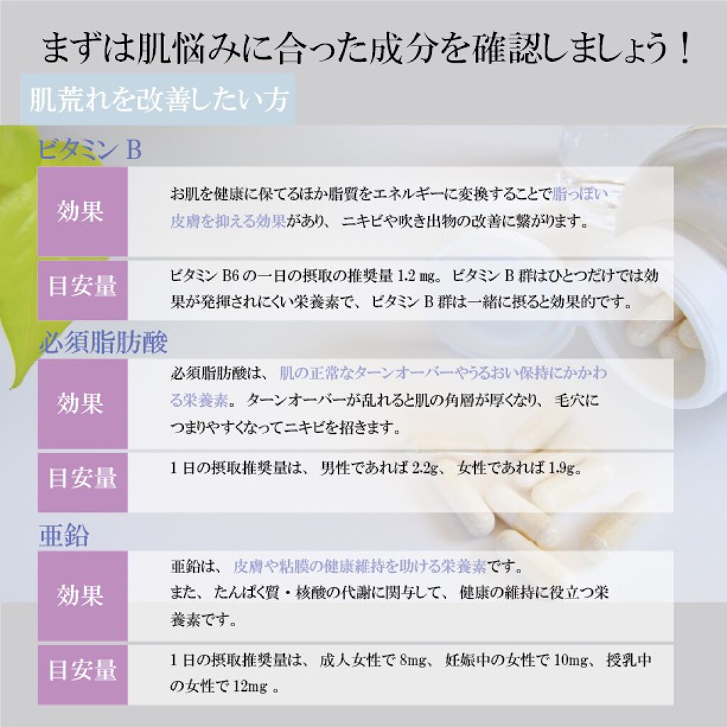 チョコラBBプラス (医薬品)/チョコラBB/その他を使ったクチコミ(3枚目)