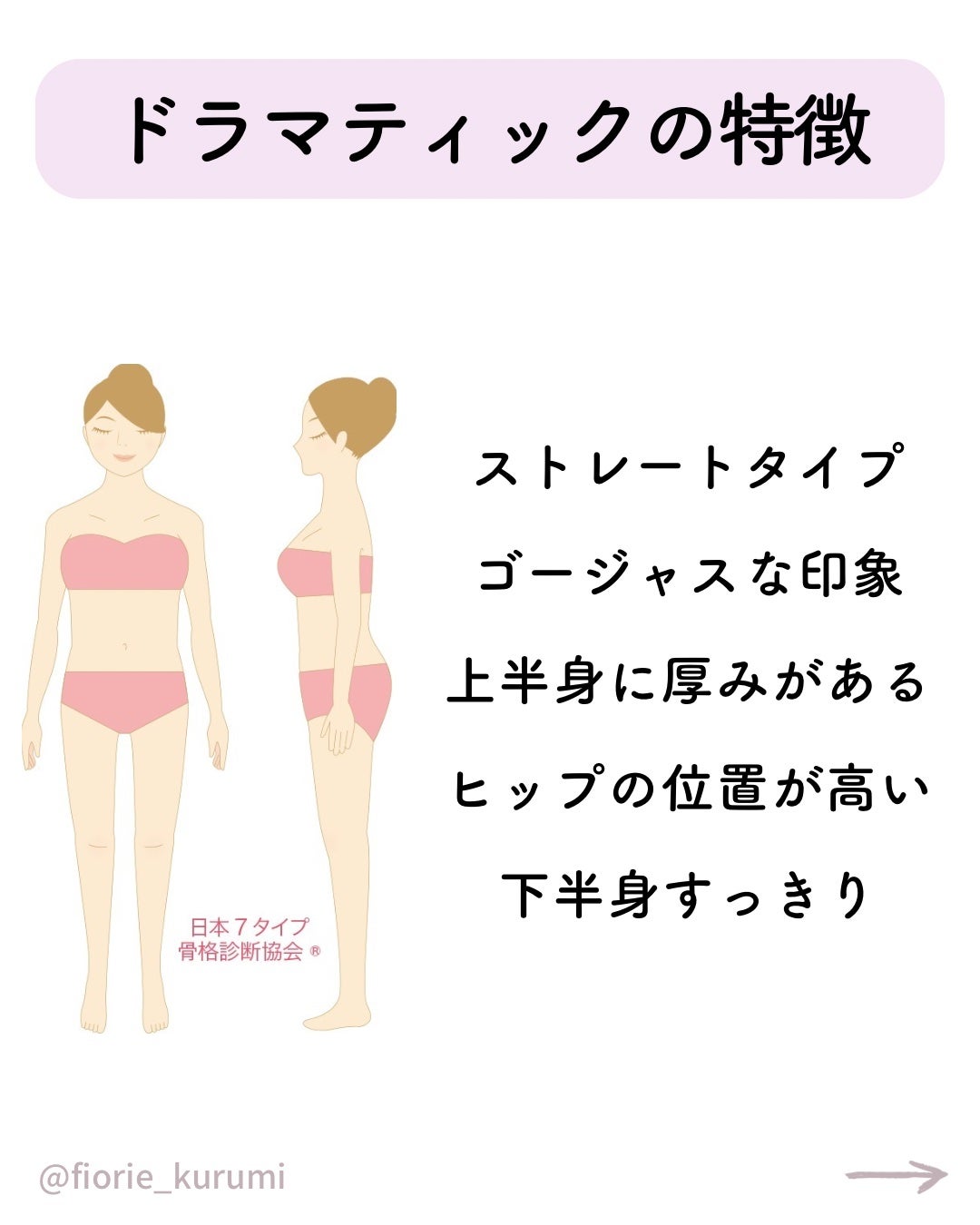 kurumi【柏】パーソナルカラーアナリスト on LIPS 「7タイプ骨格診断では身体の厚みや全身バランス、ボディラインから..」(9枚目)