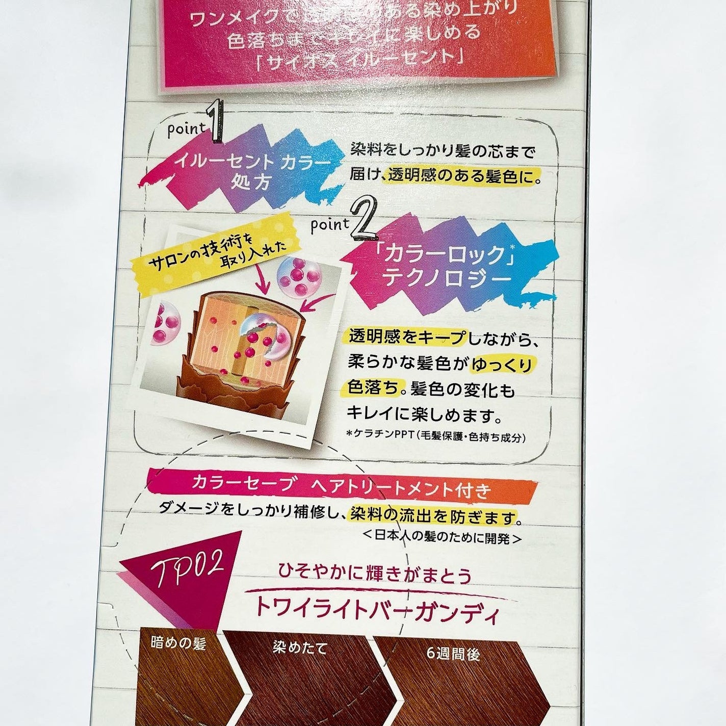 イルーセント ミルキーヘアカラー/サイオス/ヘアカラーを使ったクチコミ(7枚目)